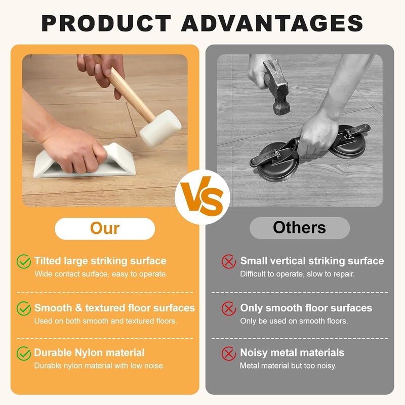 parknshop Floor Gap Fixer Tool – Nylon Plank Grabber with Mallet & Washable Pads, Quick Flooring Tools for Laminate, Vinyl & Hardwood Repair at Home - Image 3
